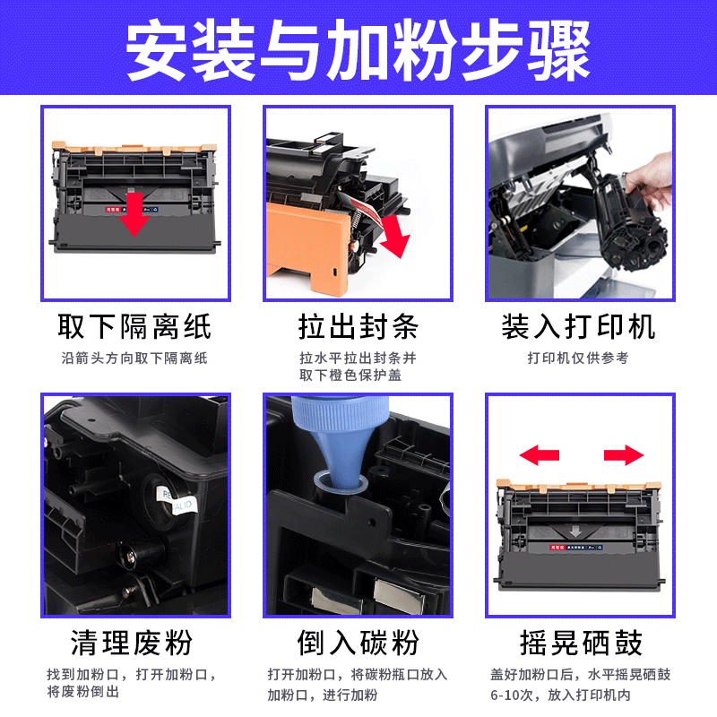 适用 惠普HP37a硒鼓CF237a M607dn M608n M608x打印机墨盒M609dh M609x易加粉M608dn M609dn一体机晒鼓CF237x - 图2