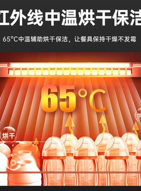 商用消毒柜餐饮饭店包间火锅店专用碗筷配餐柜酒店备餐茶水柜