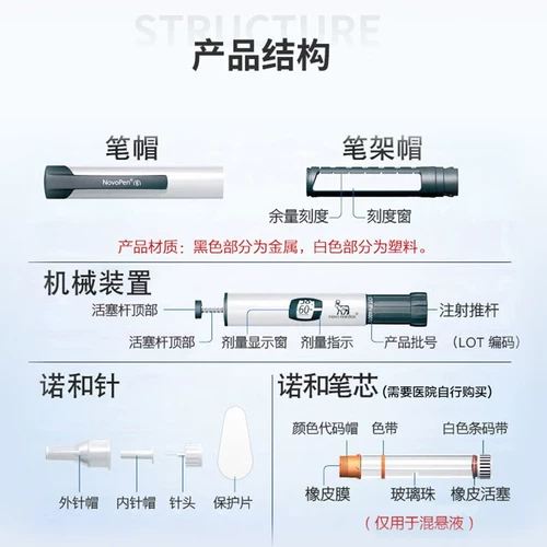 Novo pen 4/5 инсулиновой инъекция ручка novo nord aspen 30r ditide walley novo pen novopen