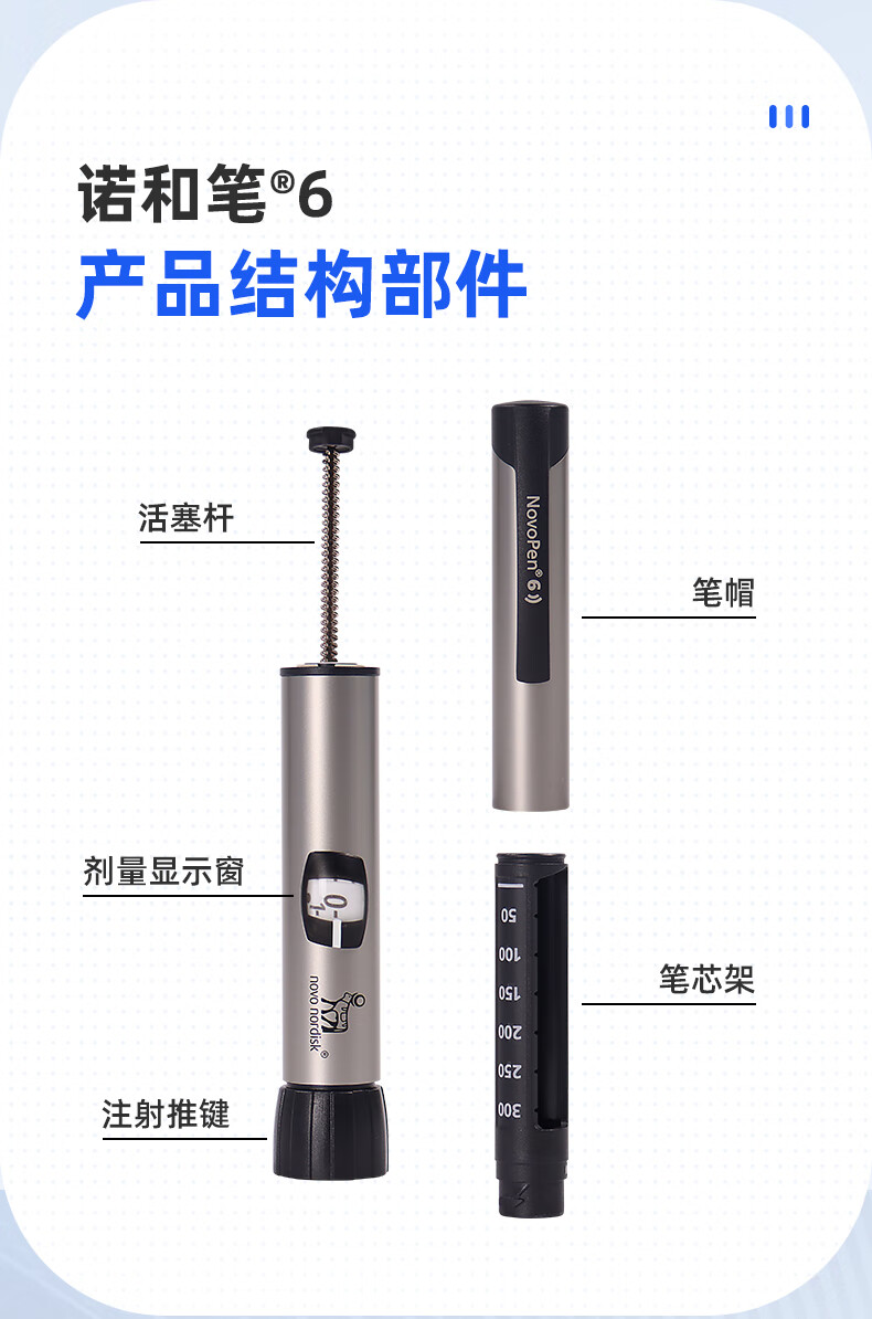 诺和笔5/6诺和诺德胰岛素注射器30r诺和诺和锐门冬针头novopen - 图3