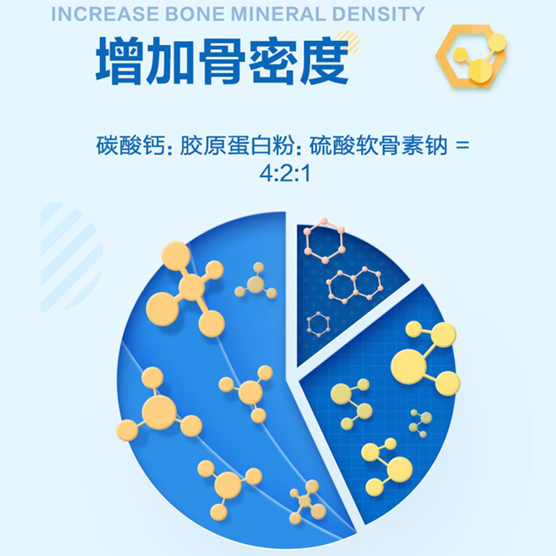 90粒汤臣倍健胶原软骨素钙片中老年人补钙增加 骨密度护关节氨糖 - 图1