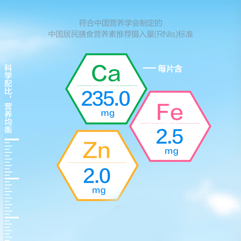 汤臣倍健钙铁锌儿童钙片青少年学生成长碳酸钙补锌咀嚼片官方旗舰