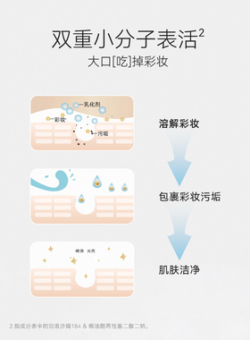 unny卸妆水眼唇脸三合一