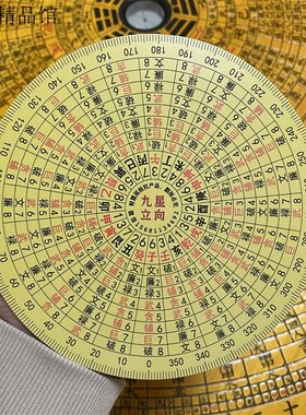 财慧阁九星立向消砂纳水罗盘伴侣 地母翻卦 辅星水法 简单好用