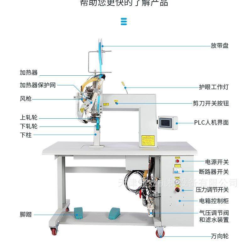 防护服压胶机冲锋衣压条机雨衣帐篷帽子压胶压边全自动热风机,淘宝优惠券,粉丝福利购,淘宝优惠卷