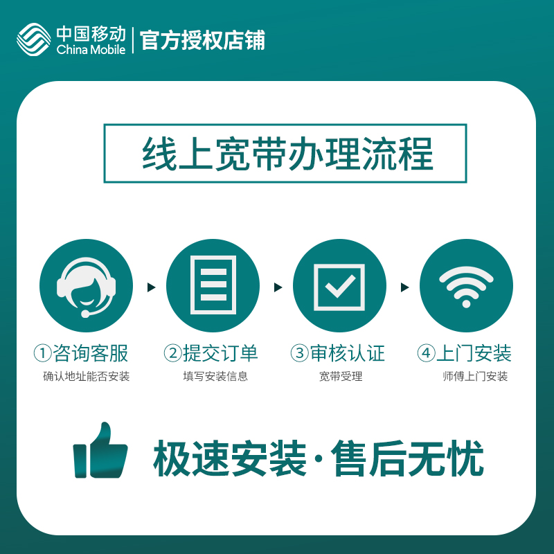 北京移动宽带办理光纤网络包年宽带安装北京宽带套餐报装极速上门-图2