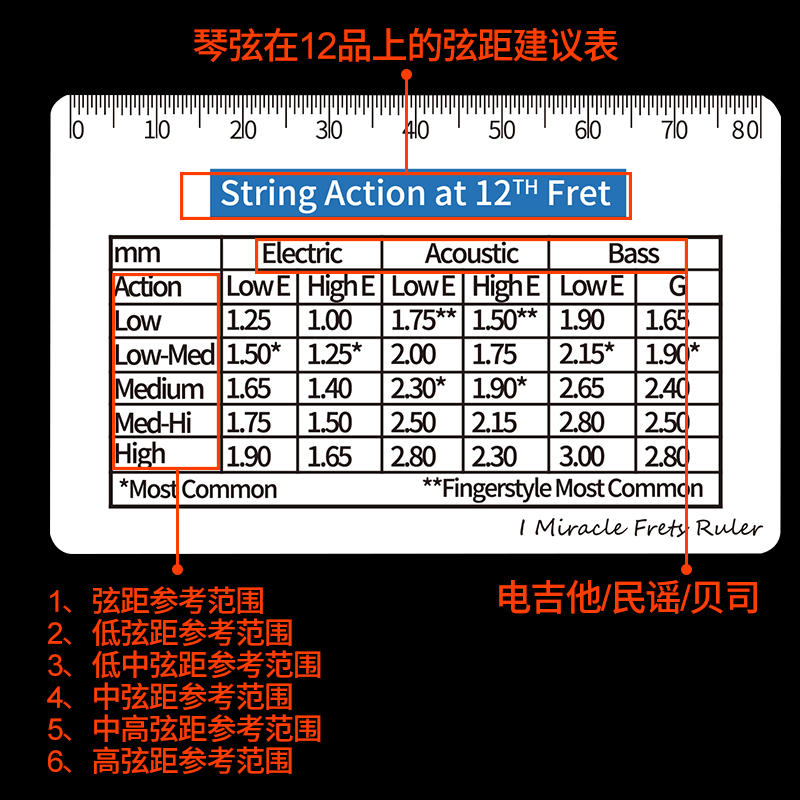 吉他弦距测量尺古典吉它弦距卡尺调琴颈配件电吉他贝司调弦高工具-图1