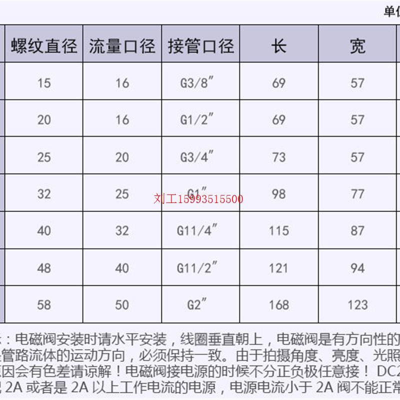 304不锈钢防爆电磁阀水阀AC220VDC24V3分4分 6分1寸1.2寸等带 - 图1