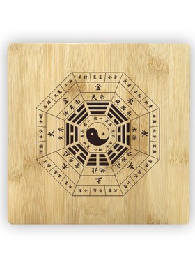 2026周易摆件64卦分宫图天干地支奇门遁甲二十四节气先后天八卦河