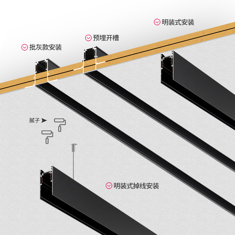 轨道磁吸灯无主灯嵌入式明装客厅照明无边框射灯led泛光灯线性灯 - 图1