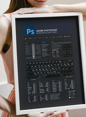 Adobe Photoshop快捷键速查表装饰画 PS键盘工作室设计师礼物海报