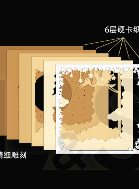 可定制宝宝出生纪念立体纸雕相框画 精美婴儿儿童生日留念摆件