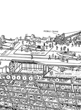 英国航空母舰不屈号解剖设计图海报 HMS Indomitable二战航母挂画