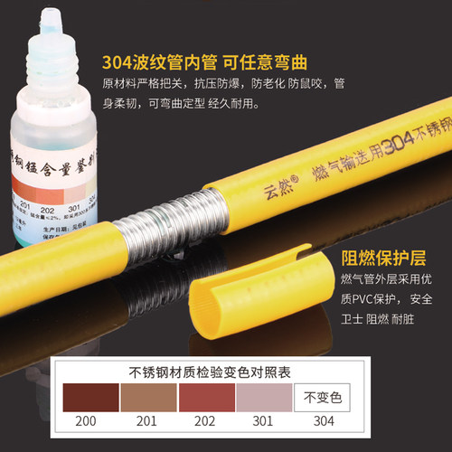 加厚304不锈钢燃气管天然气管煤气管家用防爆金属波纹软管3分4分 - 图2
