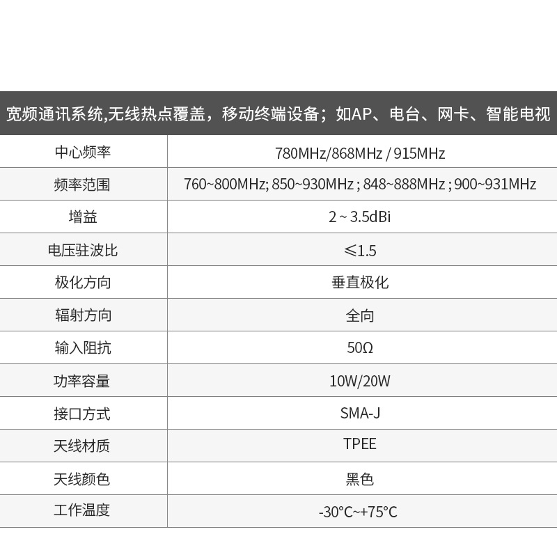 780/868/915MHz高增益无线模块/数传电台/DTU/923m物联网胶棒天线-图0