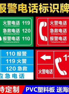 玖纹豹消防紧急电话标识牌火警电话119急救电话120报警电话110应
