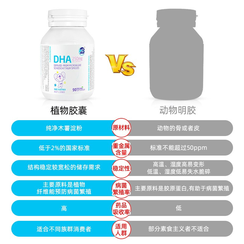 阿里健康大药房阿里健康大药房】澳乐乳DHA藻油软胶囊营养品进口正品学生儿童1