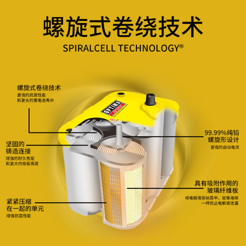 OPTIMA奥铁马卷绕蓄电池黄顶D31适用途乐大越野汽车双电瓶改装12V - 图1