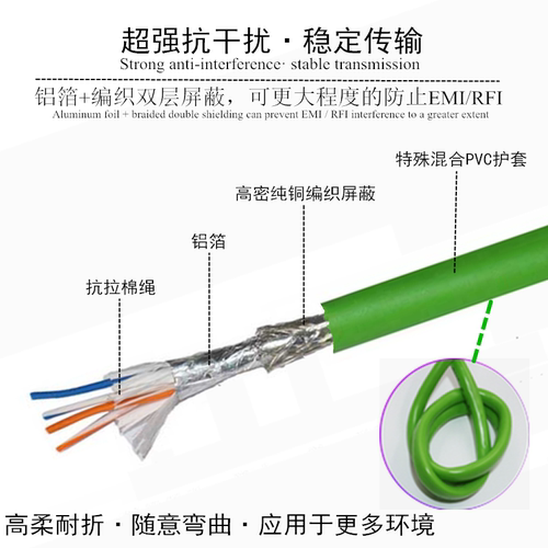 M12转RJ45 D型编码线直头航空4针公头工业级以太网线传输传感器线 - 图0