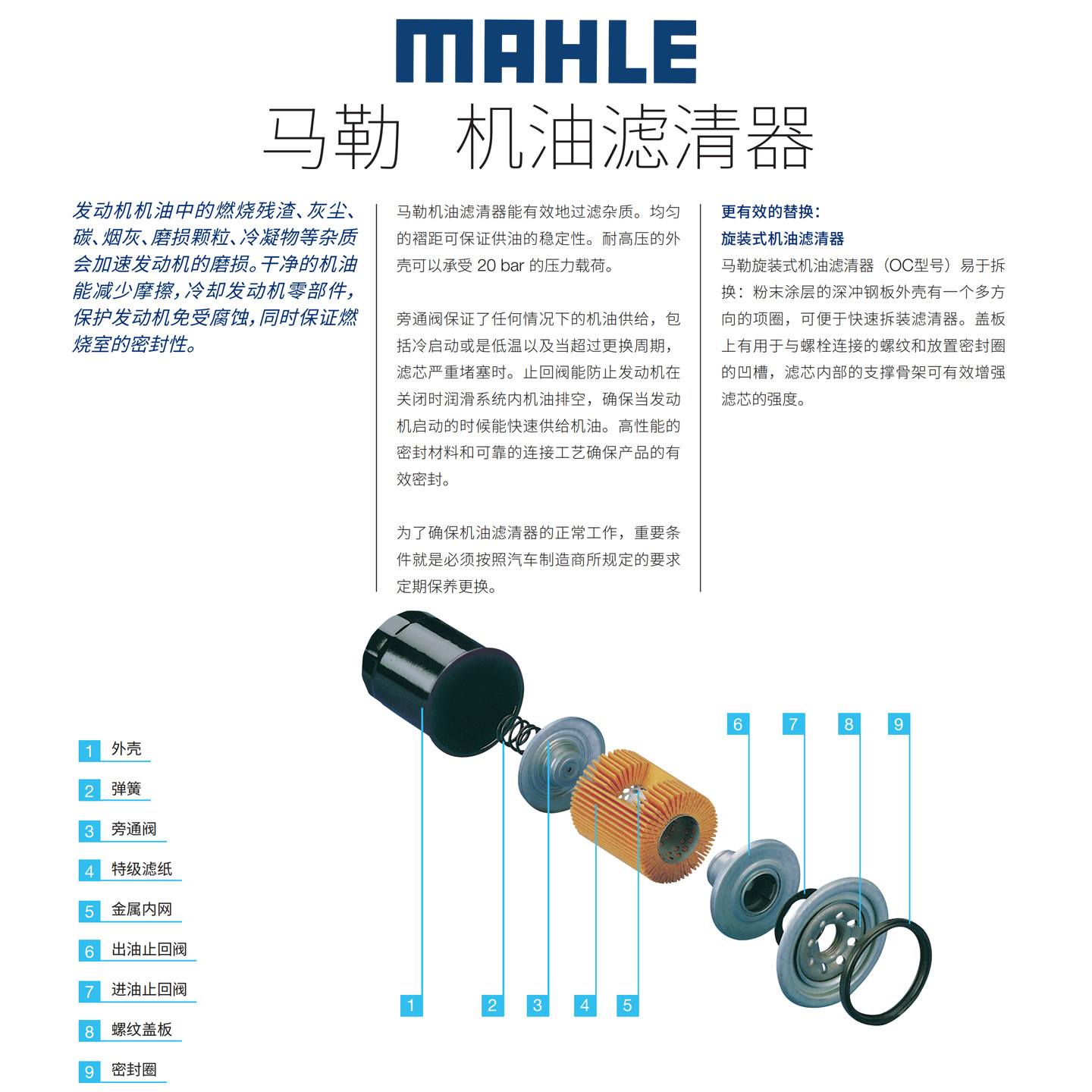 问界M5 M7广汽祺智世锐岚图FREE理想ONE机滤L7机油滤芯L8梦想家L9