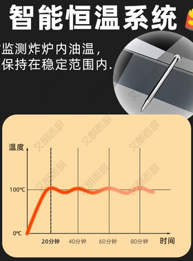 立式电炸锅商用自动控温油炸锅
