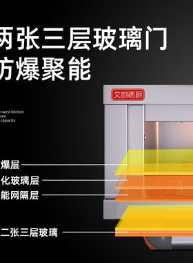 大容量一层多功能披萨烘焙电烤箱