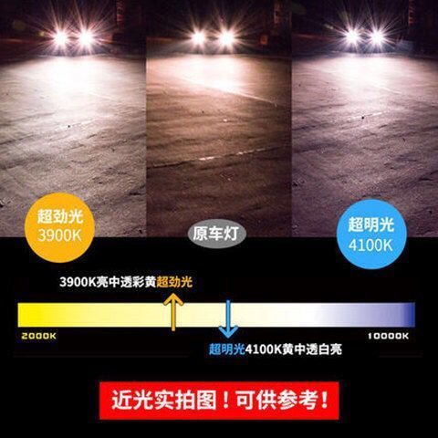 超亮12V汽车前大灯近远光超白光氙气灯雾灯H1 H3H4 H7货车24V灯泡 - 图2