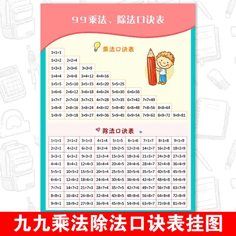 除法口诀表墙贴 新人首单立减十元 21年8月 淘宝海外