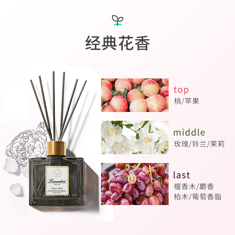 日本laundrin朗德林ins无火扩香熏 Laundrin海外香熏香料