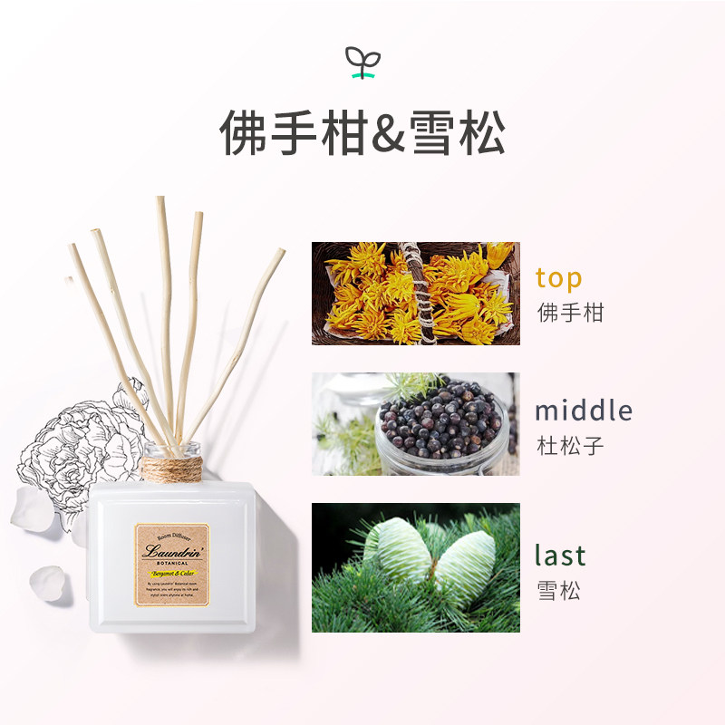 日本进口laundrin朗德林植物香氛 Laundrin海外香熏香料