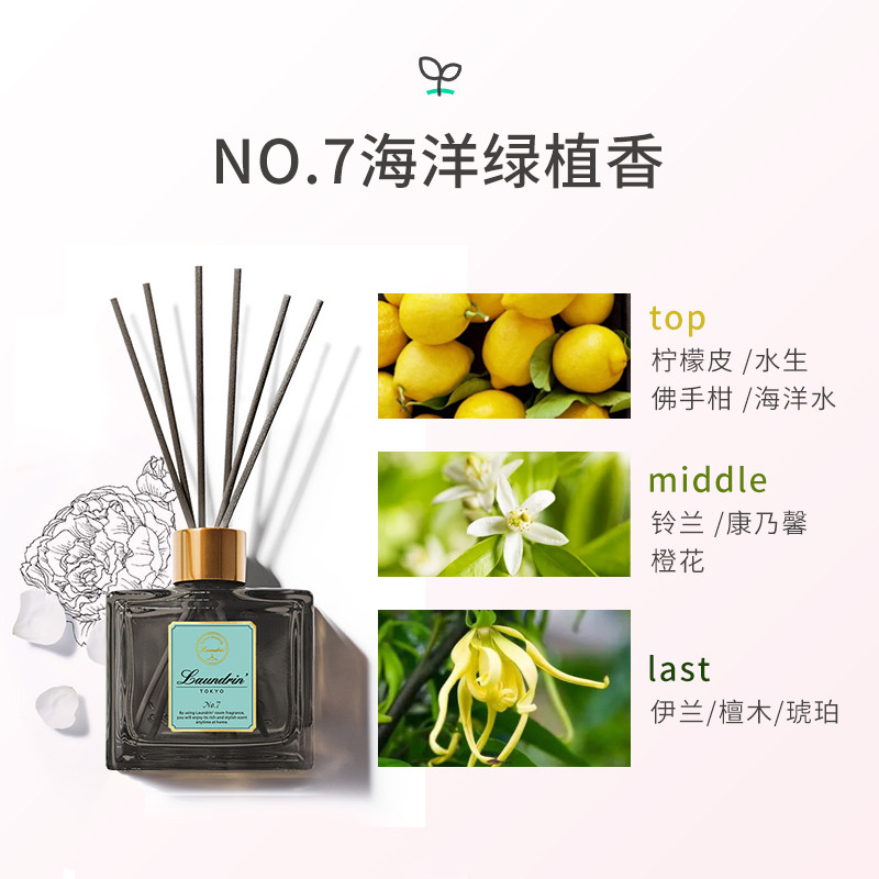 日本进口laundrin朗德林室内扩香氛 Laundrin海外香熏香料