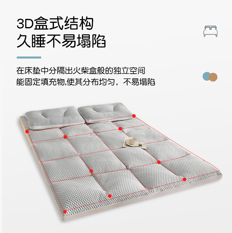 夏季软垫家用榻榻米凉豆豆单人褥子 伊诺恩床垫/床褥/床护垫/榻榻米床垫