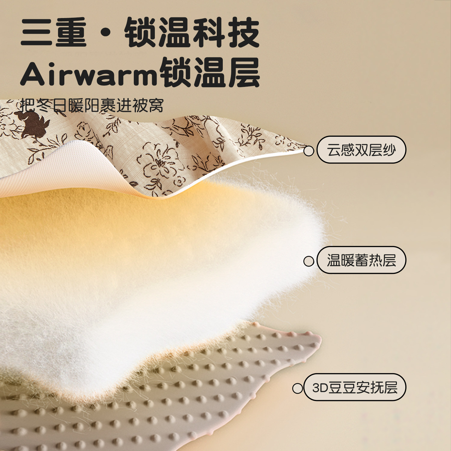 A类云感双层纱抗菌棉被家用卧室豆豆绒冬被学生宿舍春秋被一体被 - 图1