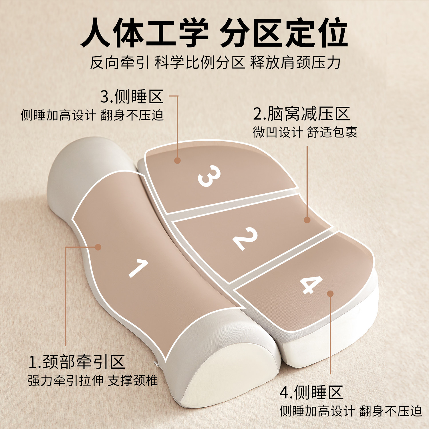 零压深睡慢回弹记忆棉颈椎枕护颈椎助睡眠家用成人枕学生宿舍专用,淘宝优惠券,粉丝福利购,淘宝优惠卷