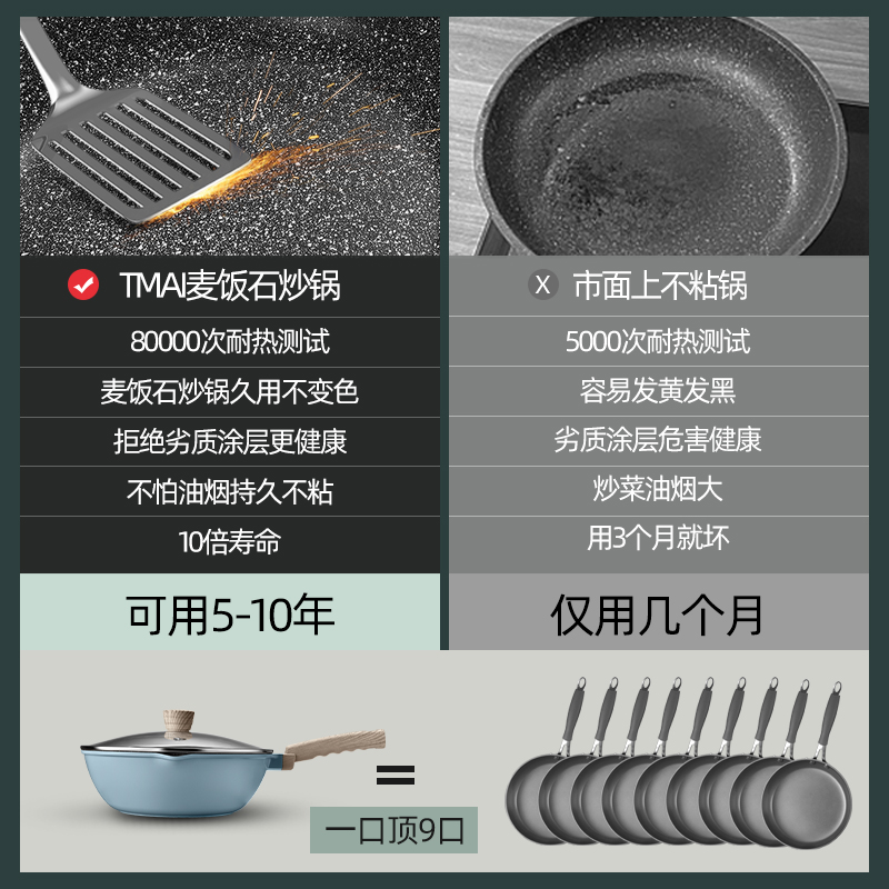 TMAI麦饭石不粘锅炒锅家用平底电磁炉燃气灶专用煎炒无油烟炒菜锅