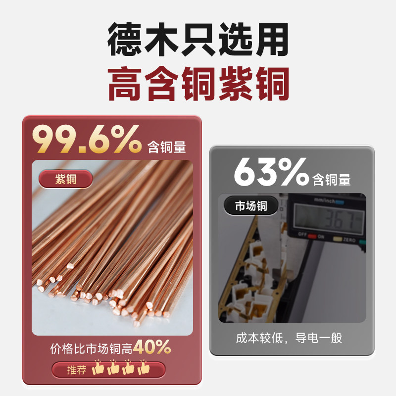 Demu special 5 hole black 10a industrial pdu cabinet