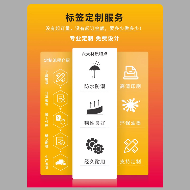 工厂车间机械设备开关指示贴定制PVC标签操作指示箭头标识牌防水防油3M背胶安全警示标志标示贴纸防水不干胶,淘宝优惠券,粉丝福利购,淘宝优惠卷