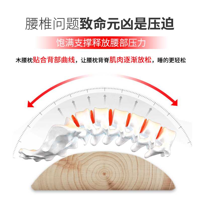 木头木腰枕实木腰椎盘突出睡觉矫正牵引硬腰靠床上睡眠腰部护腰垫 - 图2