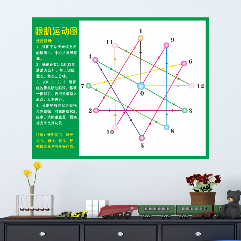 远视图眼肌运动训练墙贴儿童视力恢复训练图视力矫正散光眼球贴纸 - 图2