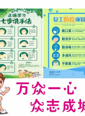 中小学抗击疫情防控病毒宣传墙贴