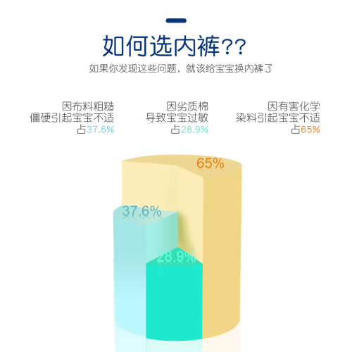 儿童纯棉内裤男童平角四角短裤男孩中大童莫代尔全棉100%夏季薄款