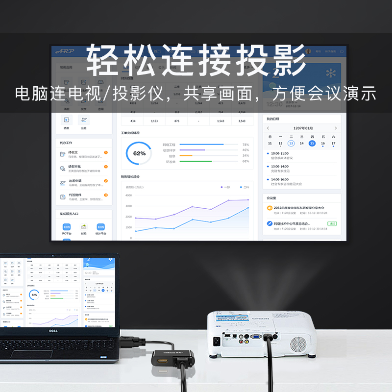 磊邦dvi转hdmi+vga二合一转换器带音频线一进二出电脑显卡连接显示屏投影仪4k高清线hami转vga转换线同时显示-图1