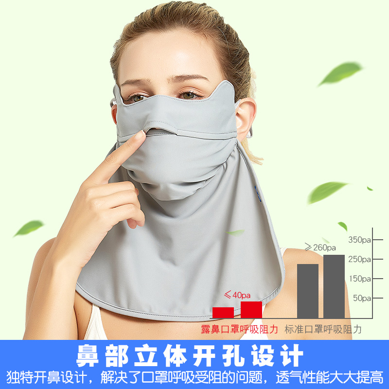 SoloSunny防晒面罩全脸口罩女 防紫外线 薄款 夏季户外透气护眼角 - 图0