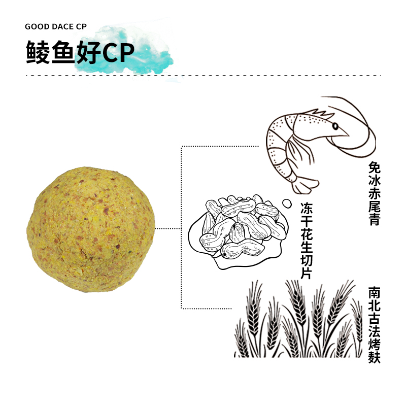 南北鲮鱼饵料百式百鲮野钓内含开饵水易拉饵专攻土鲮窝料麦鲮鱼饵 - 图3