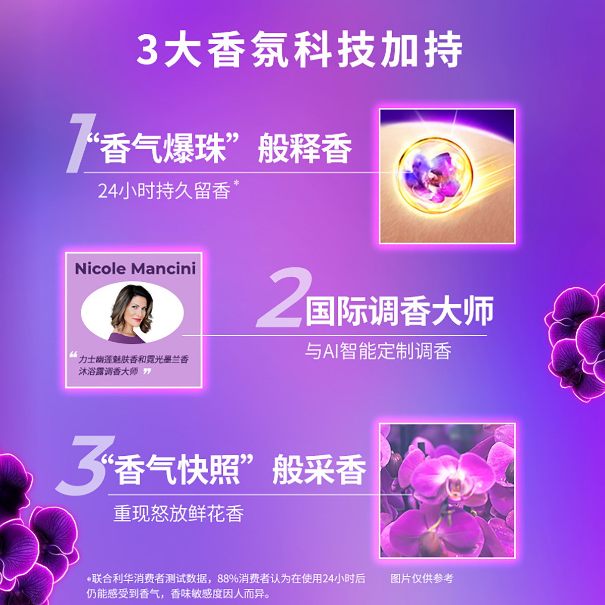 力士霓光墨兰沐浴露液幽莲魅肤持久留香香水氛官方店家庭装正品