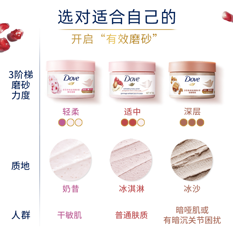 多芬身体磨砂膏冰激凌滋润保湿大罐 钛川家居身体磨砂膏/去角质膏