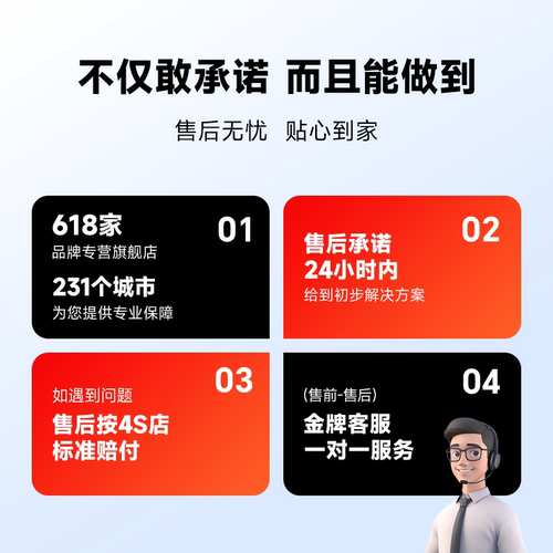 膜小二 隐形车衣tpu全车身漆面保护膜防刮蹭汽车整车透明贴膜施工 - 图3