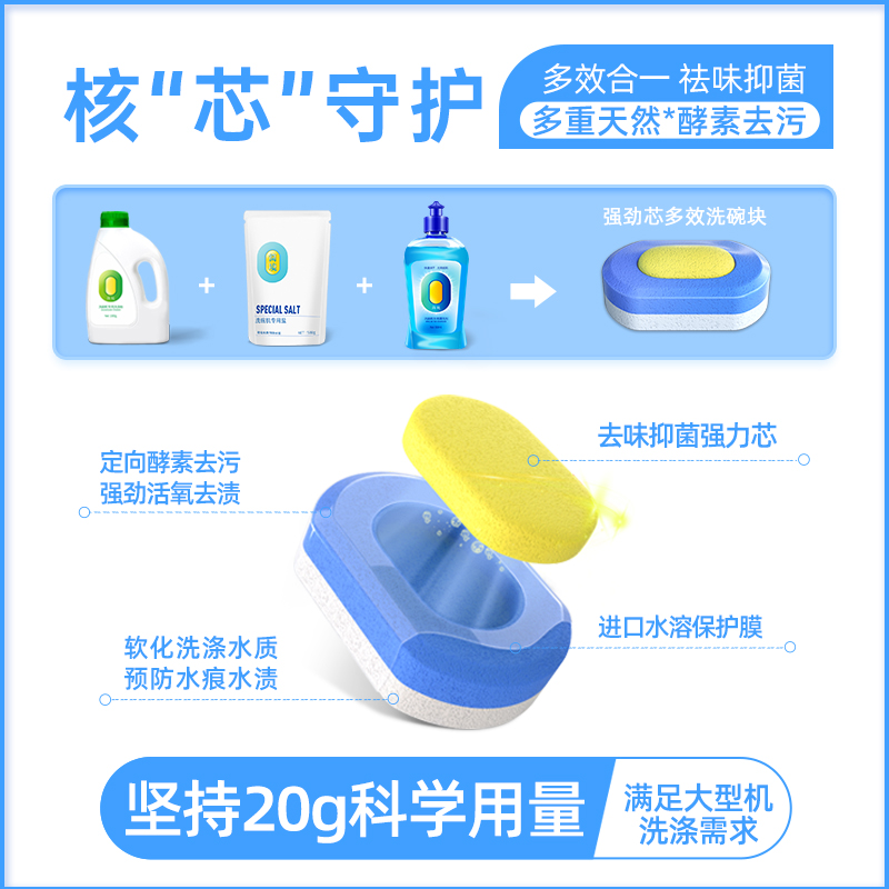 简境洗碗块洗碗机专用洗涤剂大型家用光亮美的西门子通用洗涤粉块-图1