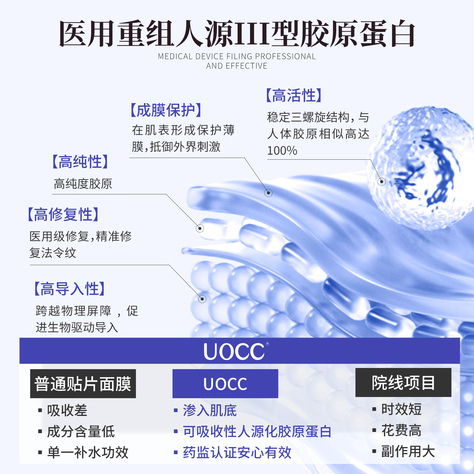 【认准官方正品】uoc蛋白膜cou蛋白膜cou胶原膜uc2敷料uc2胶原,淘宝优惠券,粉丝福利购,淘宝优惠卷