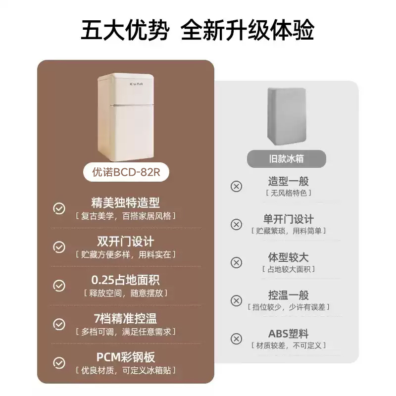 优诺82R复古小型冰箱家用租房卧室迷你冷藏冷冻一体双门网红冰箱